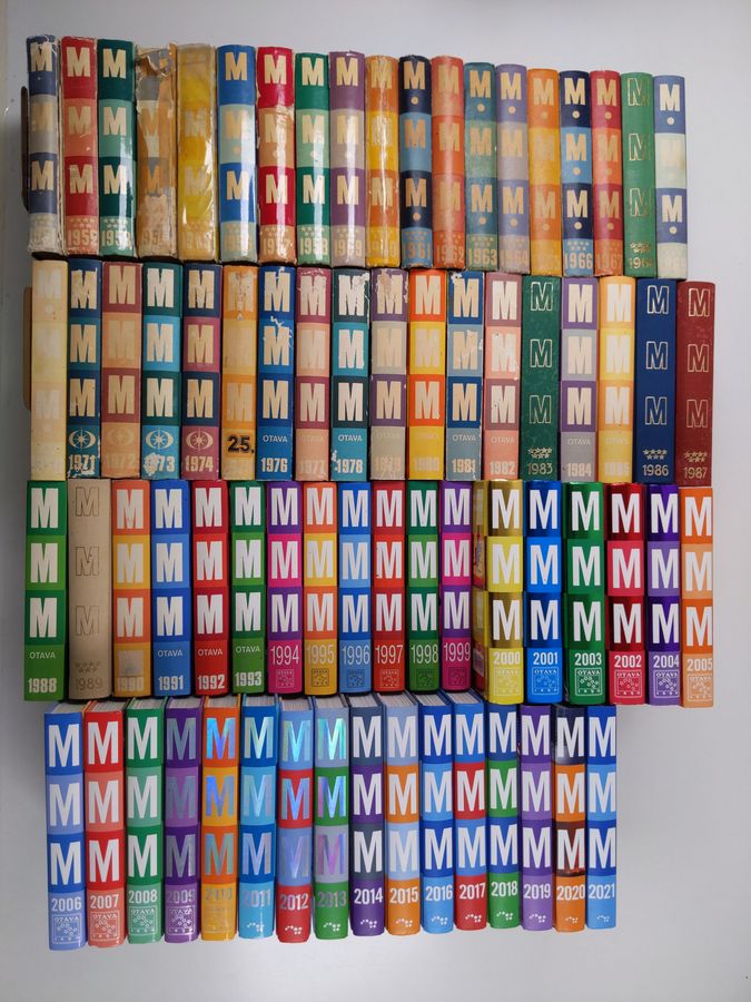 Mitä Missä Milloin-setti 1951-2021