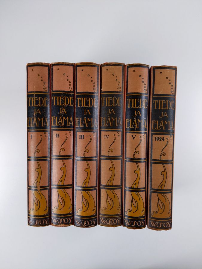 I. K (toim.) Inha : Tiede ja elämä 1-6