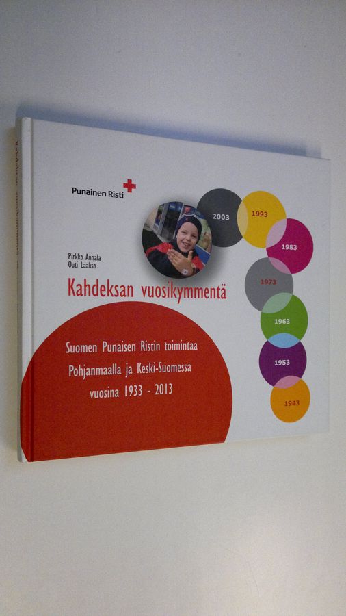 Kahdeksan vuosikymmentä