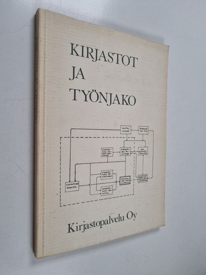Kirjastot ja työnjako