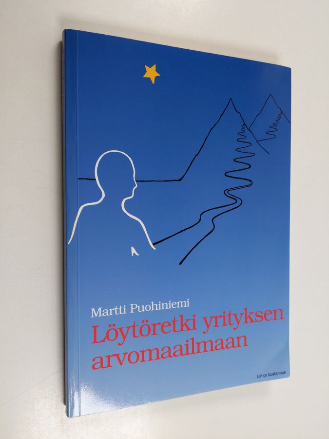 Löytöretki yrityksen arvomaailmaan