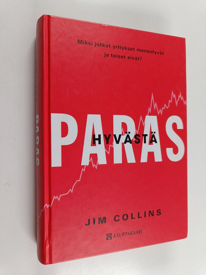 Hyvästä paras