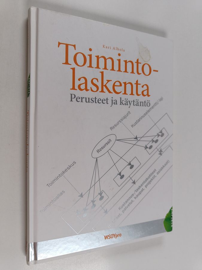 Toimintolaskenta