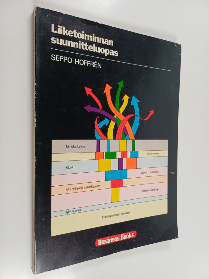 Liiketoiminnan suunnitteluopas