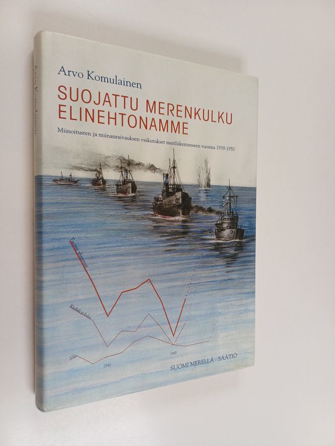 Suojattu merenkulku elinehtonamme
