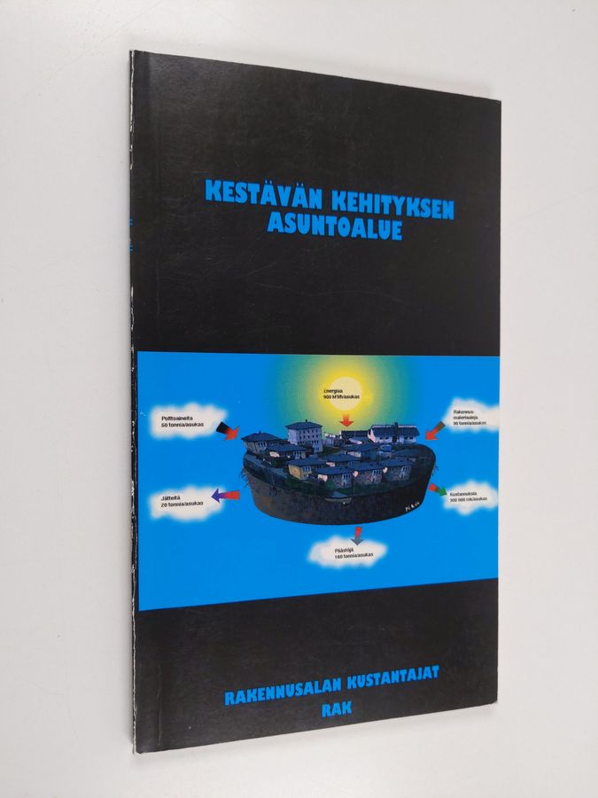 Kestävän kehityksen asuntoalue