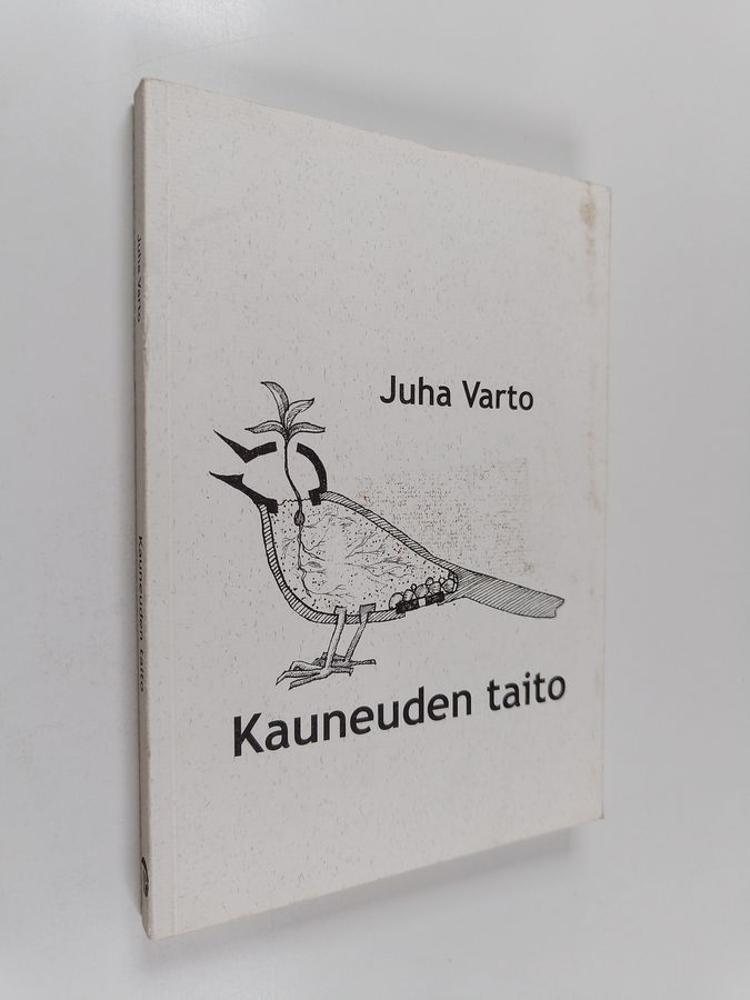 Kauneuden taito