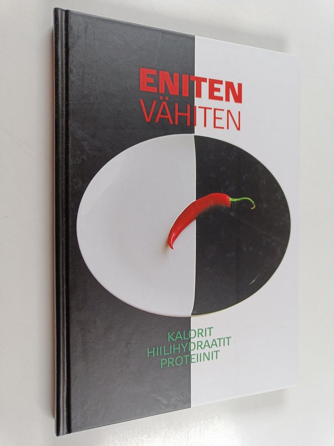 Eniten ja vähiten