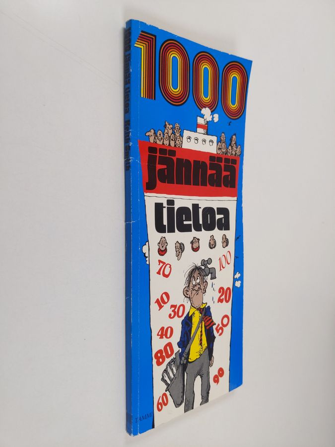 1000 jännää tietoa