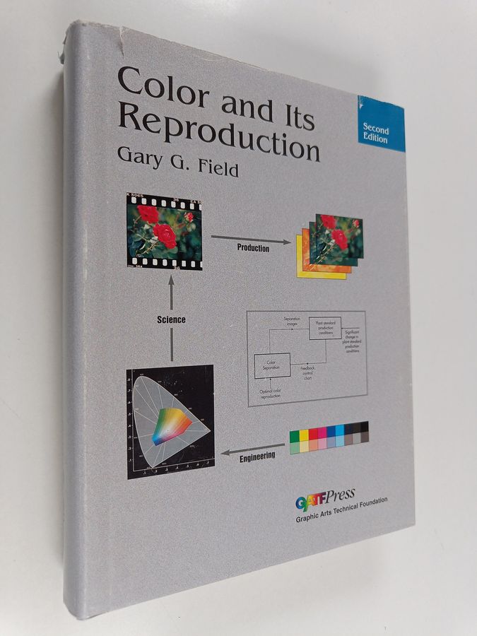 Color and its reproduction
